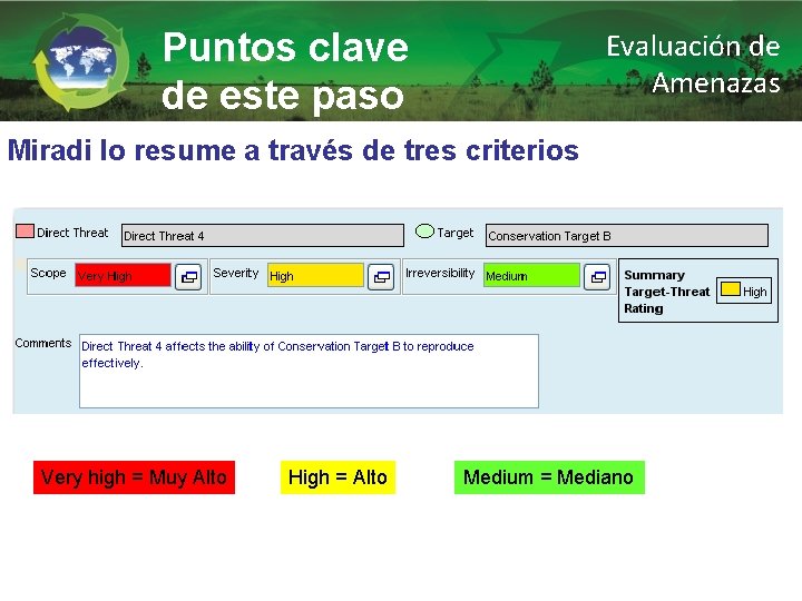 Puntos clave de este paso Evaluación de Amenazas Miradi lo resume a través de