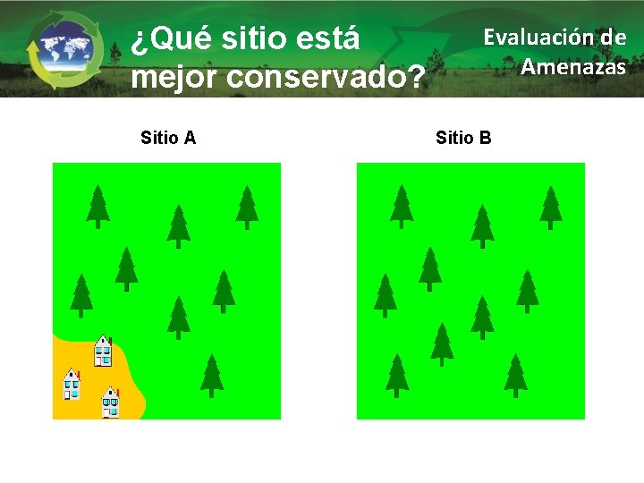 ¿Qué sitio está mejor conservado? Sitio A Evaluación de Amenazas Sitio B 