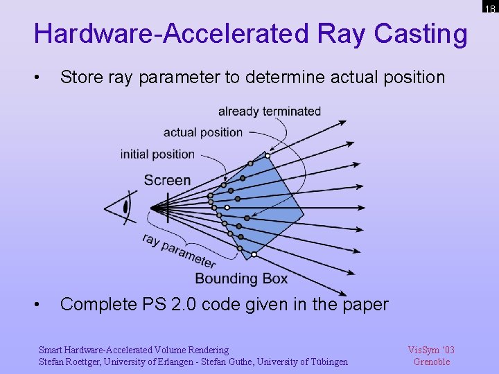 18 Hardware-Accelerated Ray Casting • Store ray parameter to determine actual position • Complete