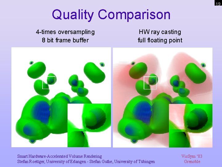 19 Quality Comparison 4 -times oversampling 8 bit frame buffer HW ray casting full