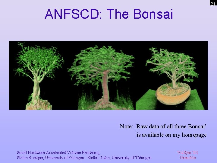 21 ANFSCD: The Bonsai Note: Raw data of all three Bonsai’ is available on