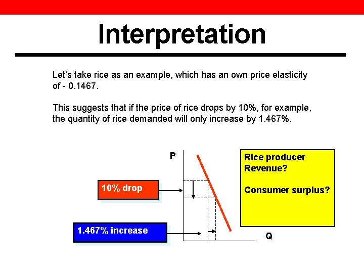 Interpretation Let’s take rice as an example, which has an own price elasticity of