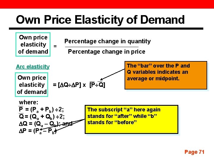 Own Price Elasticity of Demand Own price elasticity = of demand Percentage change in
