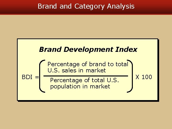Brand Category Analysis Brand Development Index BDI = Percentage of brand to total U. Brand Category Analysis Brand Development Index BDI = Percentage of brand to total U.