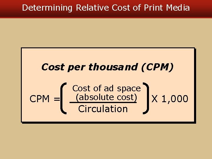 Determining Relative Cost of Print Media Cost per thousand (CPM) CPM = Cost of Determining Relative Cost of Print Media Cost per thousand (CPM) CPM = Cost of