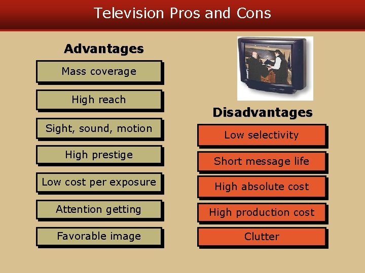 Television Pros and Cons Advantages Mass coverage High reach Sight, sound, motion High prestige Television Pros and Cons Advantages Mass coverage High reach Sight, sound, motion High prestige