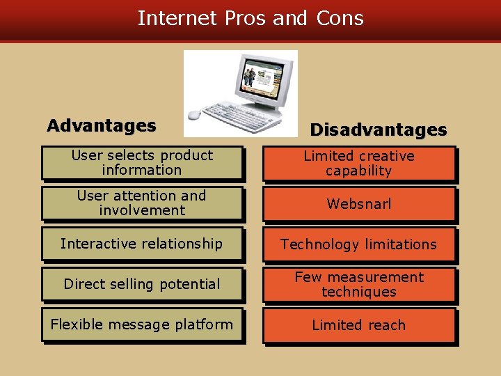 Internet Pros and Cons Advantages Disadvantages User selects product information Limited creative capability User Internet Pros and Cons Advantages Disadvantages User selects product information Limited creative capability User