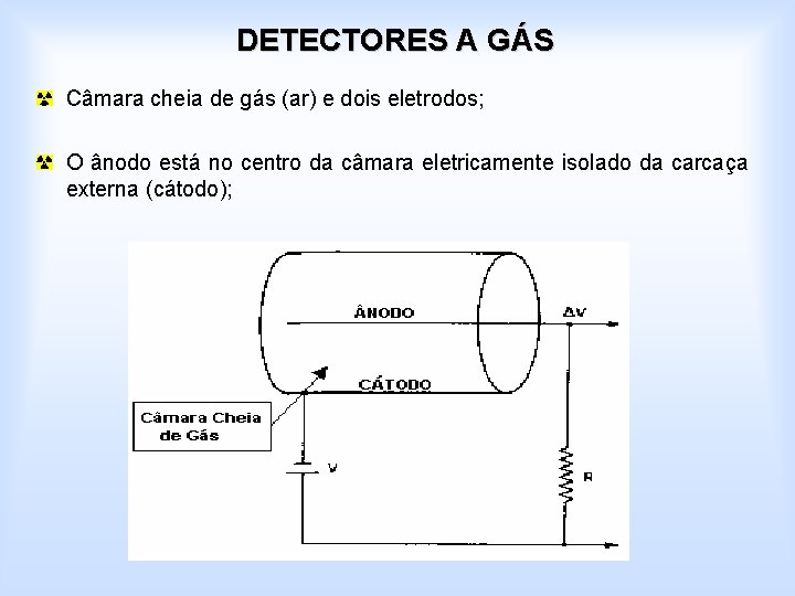 DETECTORES A GÁS Câmara cheia de gás (ar) e dois eletrodos; O ânodo está