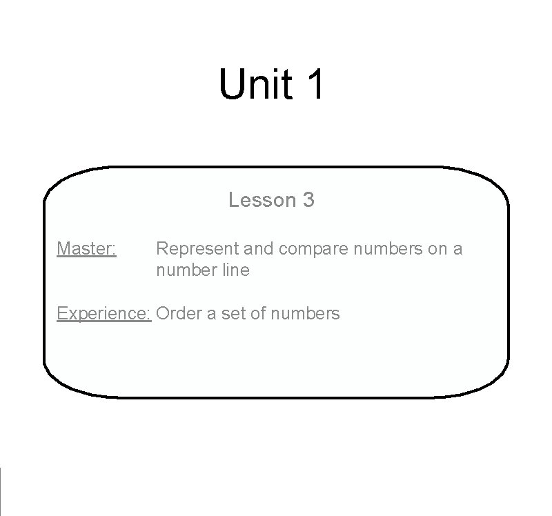 Unit 1 Lesson 3 Master: Represent and compare numbers on a number line Experience: