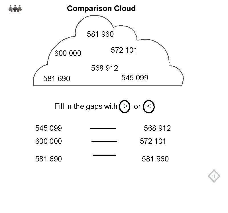 Comparison Cloud 581 960 600 000 572 101 568 912 581 690 545 099