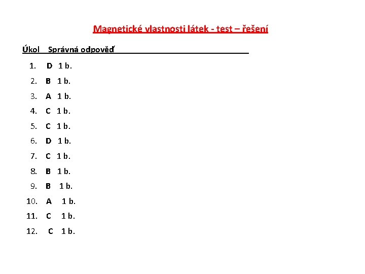 Magnetické vlastnosti látek - test – řešení Úkol Správná odpověď 1. D 1 b.