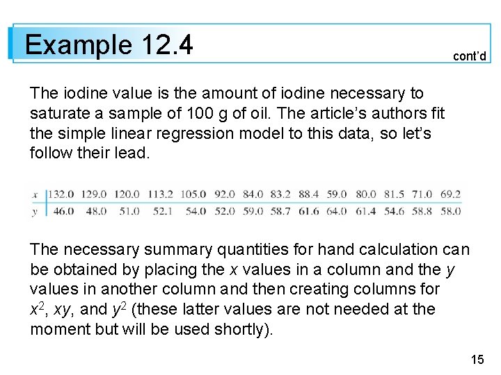Example 12. 4 cont’d The iodine value is the amount of iodine necessary to