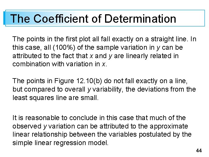 The Coefficient of Determination The points in the first plot all fall exactly on