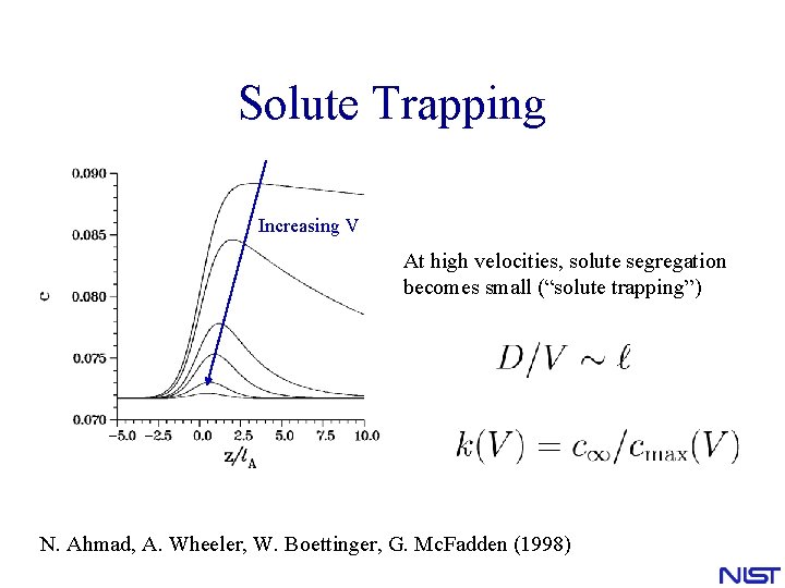Solute Trapping Increasing V At high velocities, solute segregation becomes small (“solute trapping”) N. Solute Trapping Increasing V At high velocities, solute segregation becomes small (“solute trapping”) N.