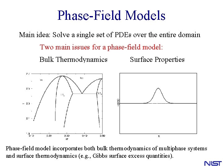 Phase-Field Models Main idea: Solve a single set of PDEs over the entire domain Phase-Field Models Main idea: Solve a single set of PDEs over the entire domain