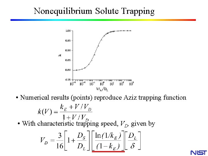 Nonequilibrium Solute Trapping • Numerical results (points) reproduce Aziz trapping function • With characteristic Nonequilibrium Solute Trapping • Numerical results (points) reproduce Aziz trapping function • With characteristic