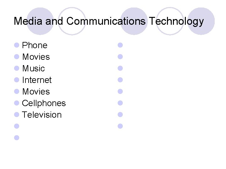 Media and Communications Technology l Phone l Movies l Music l Internet l Movies