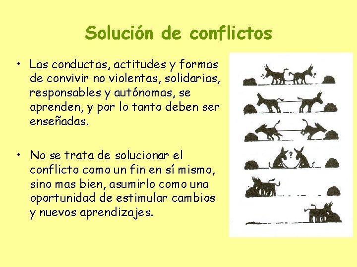 Solución de conflictos • Las conductas, actitudes y formas de convivir no violentas, solidarias,