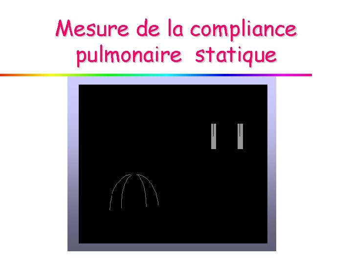 Mesure de la compliance pulmonaire statique 