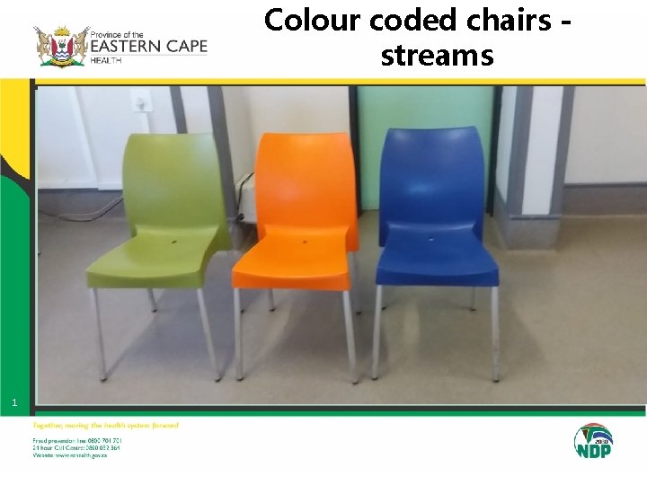 Colour coded chairs streams 1 Colour coded chairs streams 1