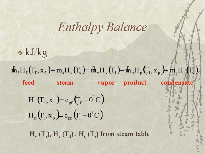 Enthalpy Balance v k. J/kg feed steam vapor product Hv (Ts), Hv (T 1)
