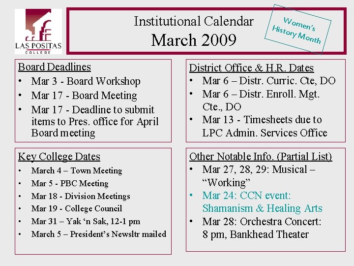 Institutional Calendar March 2009 Wom Histo en’s ry Mo nth Board Deadlines • Mar Institutional Calendar March 2009 Wom Histo en’s ry Mo nth Board Deadlines • Mar