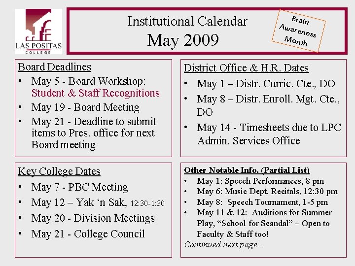 Institutional Calendar May 2009 Brain Aware nes Mont s h Board Deadlines • May Institutional Calendar May 2009 Brain Aware nes Mont s h Board Deadlines • May