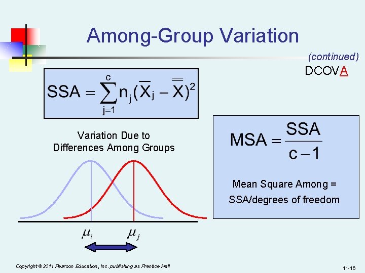 Among-Group Variation (continued) DCOVA Variation Due to Differences Among Groups Mean Square Among =