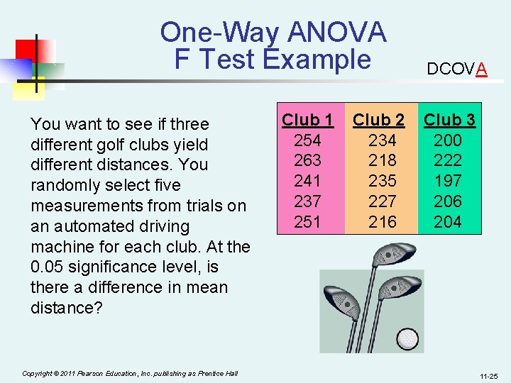 One-Way ANOVA F Test Example You want to see if three different golf clubs