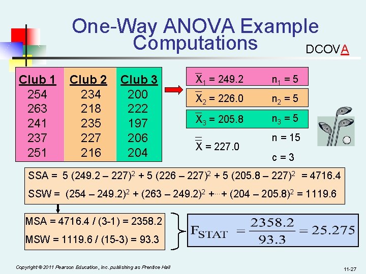 One-Way ANOVA Example Computations DCOVA Club 1 Club 2 Club 3 254 234 200