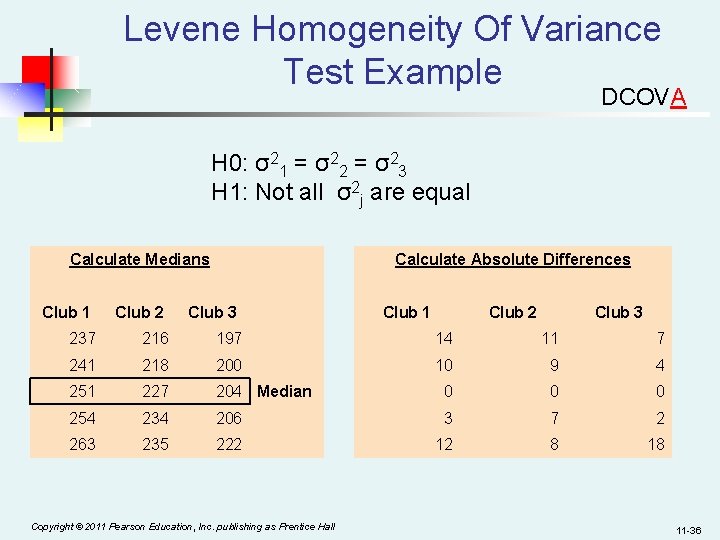 Levene Homogeneity Of Variance Test Example DCOVA H 0: σ21 = σ22 = σ23