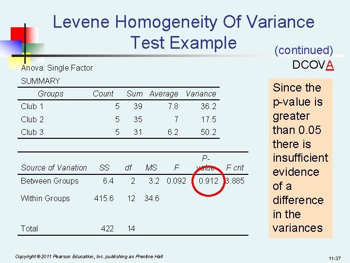 Levene Homogeneity Of Variance Test Example (continued) DCOVA Anova: Single Factor SUMMARY Groups Count