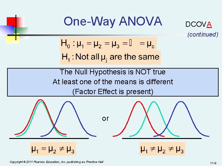 One-Way ANOVA DCOVA (continued) The Null Hypothesis is NOT true At least one of