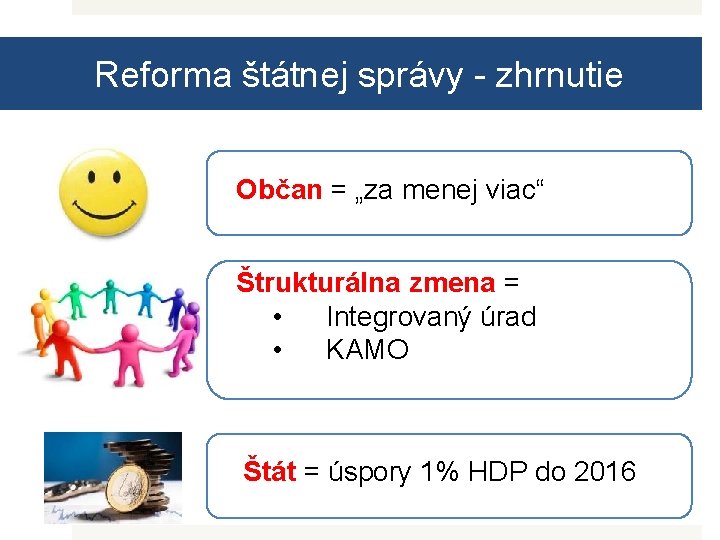 Reforma štátnej správy - zhrnutie Občan = „za menej viac“ Štrukturálna zmena = •
