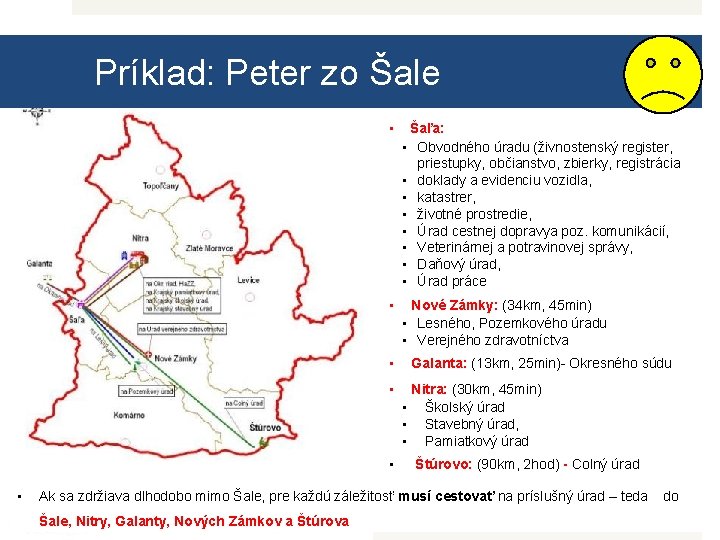 Príklad: Peter zo Šale • Šaľa: • Obvodného úradu (živnostenský register, priestupky, občianstvo, zbierky,