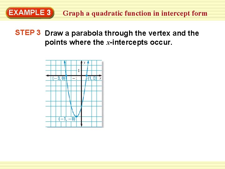 EXAMPLE 3 Graph a quadratic function in intercept form STEP 3 Draw a parabola