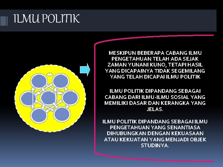 ILMU POLITIK MESKIPUN BEBERAPA CABANG ILMU PENGETAHUAN TELAH ADA SEJAK ZAMAN YUNANI KUNO, TETAPI