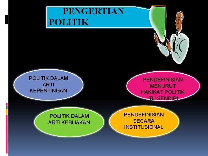 PENGERTIAN POLITIK DALAM ARTI KEPENTINGAN POLITIK DALAM ARTI KEBIJAKAN PENDEFINISIAN MENURUT HAKIKAT POLITIK ITU