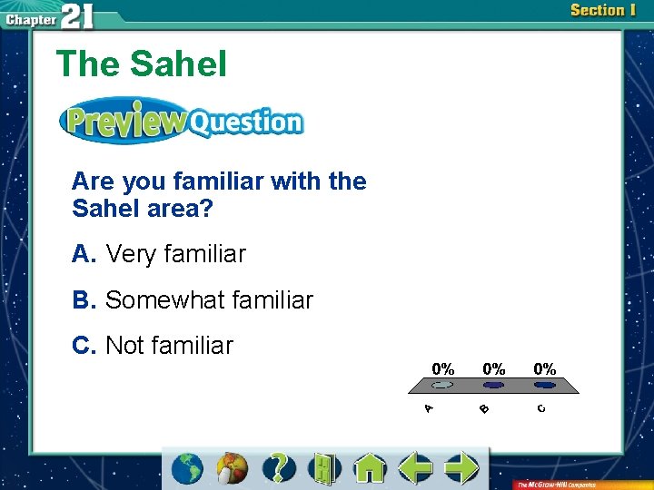 The Sahel Are you familiar with the Sahel area? A. Very familiar B. Somewhat