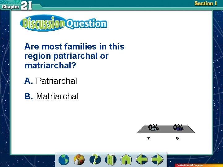 Are most families in this region patriarchal or matriarchal? A. Patriarchal B. Matriarchal A.