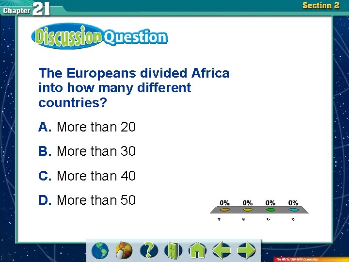 The Europeans divided Africa into how many different countries? A. More than 20 B.