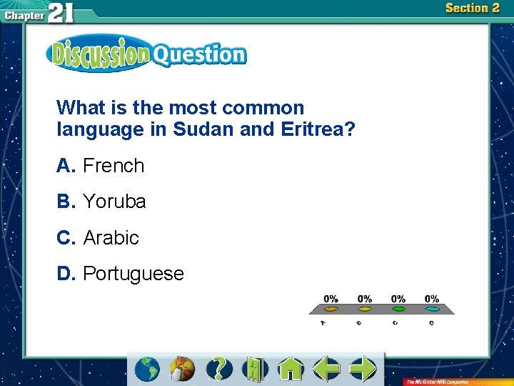 What is the most common language in Sudan and Eritrea? A. French B. Yoruba