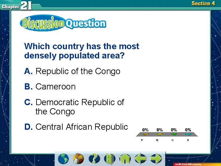 Which country has the most densely populated area? A. Republic of the Congo B.