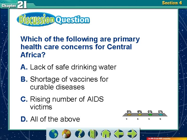 Which of the following are primary health care concerns for Central Africa? A. Lack