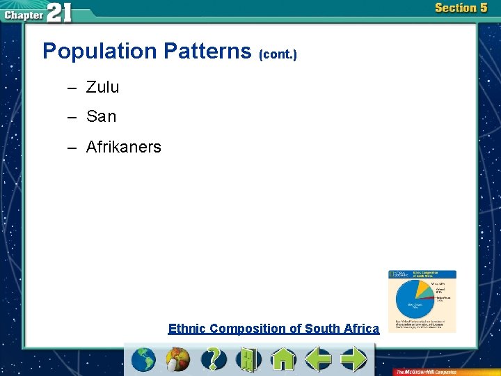 Population Patterns (cont. ) – Zulu – San – Afrikaners Ethnic Composition of South