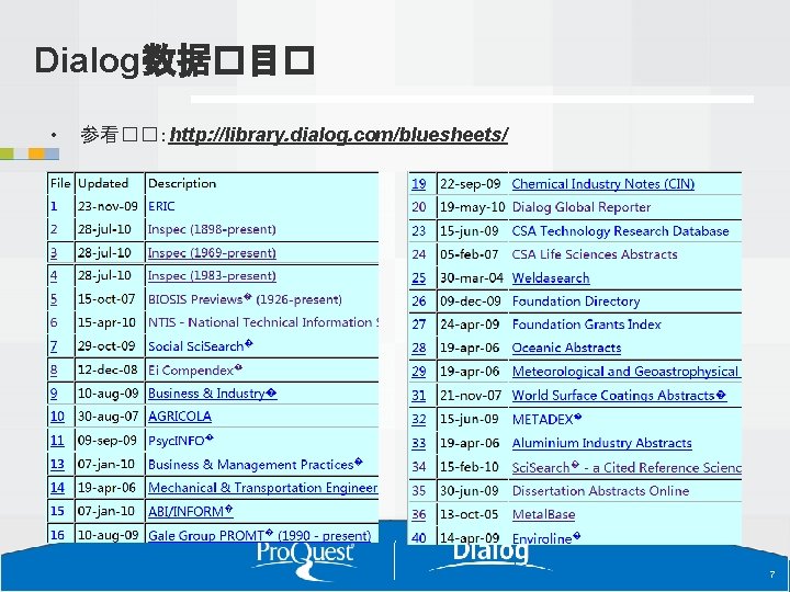 Dialog数据�目� • 参看��：http: //library. dialog. com/bluesheets/ 7 7 