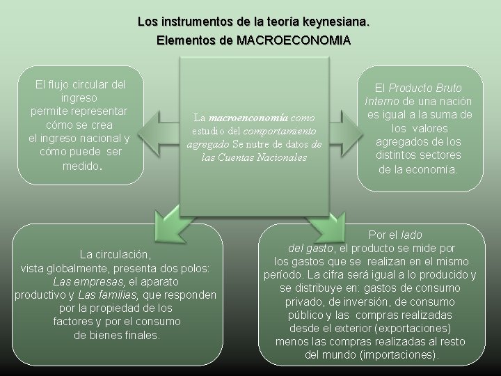 Los instrumentos de la teoría keynesiana. Elementos de MACROECONOMIA El flujo circular del ingreso