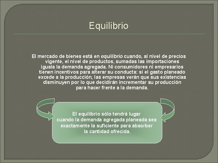 Equilibrio El mercado de bienes está en equilibrio cuando, al nivel de precios vigente,