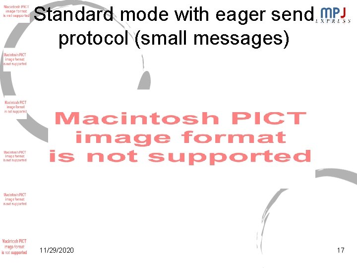 Standard mode with eager send protocol (small messages) 11/29/2020 17 Standard mode with eager send protocol (small messages) 11/29/2020 17
