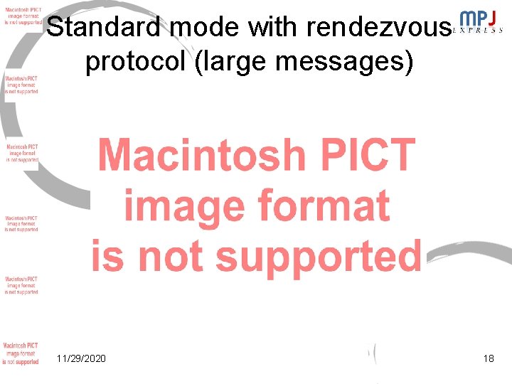 Standard mode with rendezvous protocol (large messages) 11/29/2020 18 Standard mode with rendezvous protocol (large messages) 11/29/2020 18